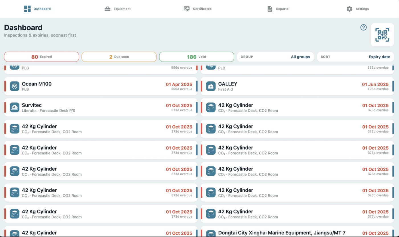 ISMpilot dashboard in a browser on a laptop: expired, due soon and valid items, sorted soonest-first